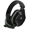 Turtle Beach Stealth 600X Gen2 USB
