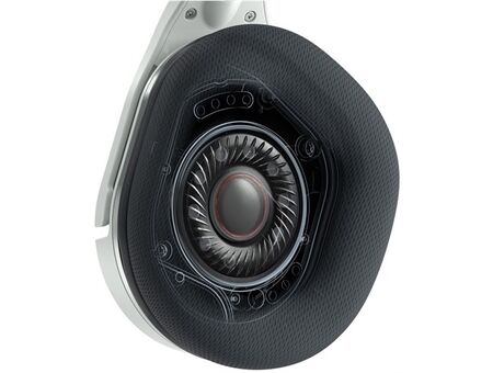 Turtle Beach Stealth 600P Gen 2