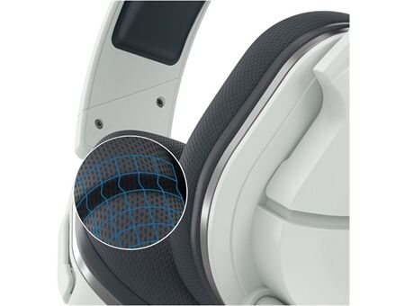 Turtle Beach Stealth 600P Gen 2