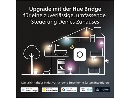 hue Lightstrip Solo (10m)
