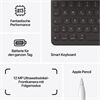 Apple iPad (64GB) WiFi 9. Generation