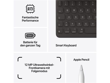 Apple iPad (64GB) WiFi 9. Generation
