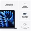 Apple MacBook Air 13" 256GB (MW123D/A) 2025