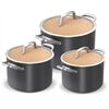 NINJA CW93000DE Prem. Keram.-Topfset