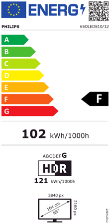 Philips 65OLED810/12