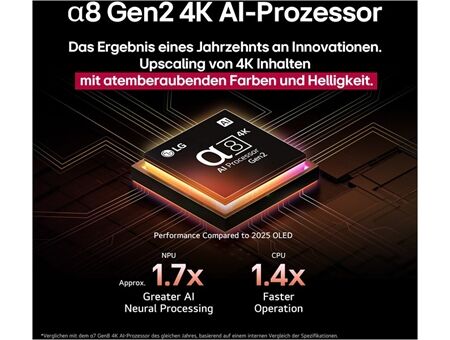 LG 65QNED85A6C abzgl.100€ Cashback