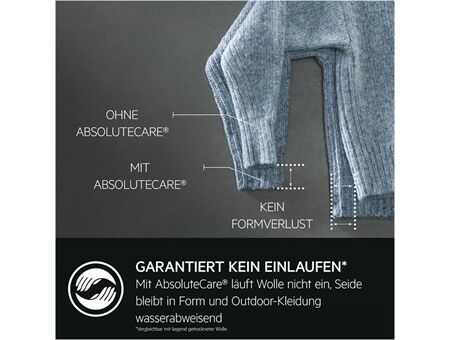 AEG Lavatherm TR9W75697