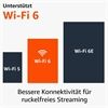 Amazon Fire TV Stick 4K (2nd Gen.)