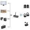 Hama Link.it duo Bluetooth-Adapter