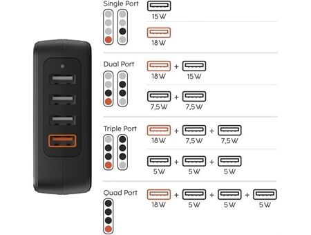 Hama Ladestation 4-fach (33W)