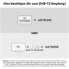 Oehlbach DVB-T Zimmerantenne Refurbished