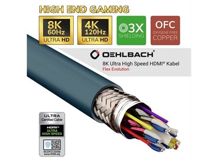 Oehlbach Screen Magic UHD 1,5m