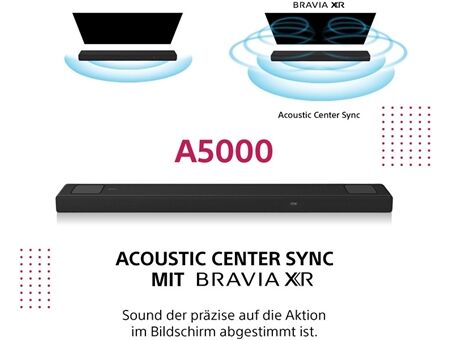 Sony HT-A5000