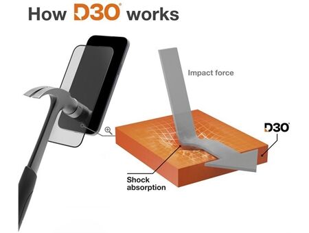 Hama Schutzglas Extreme Protect für iPhone 16 Plus