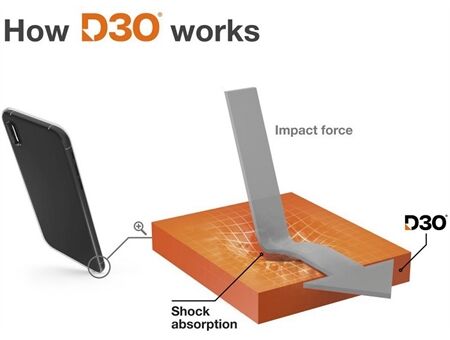 Hama Handyhülle Extreme Protect für iPhone 16 Pro