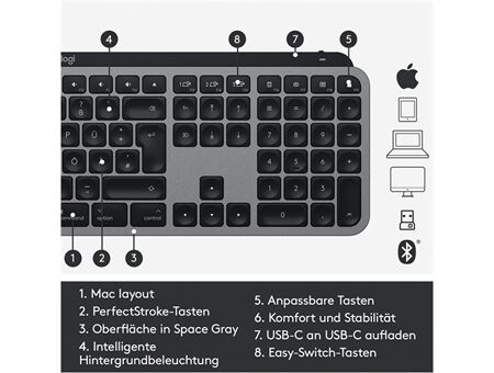 Logitech MX Keys (DE)