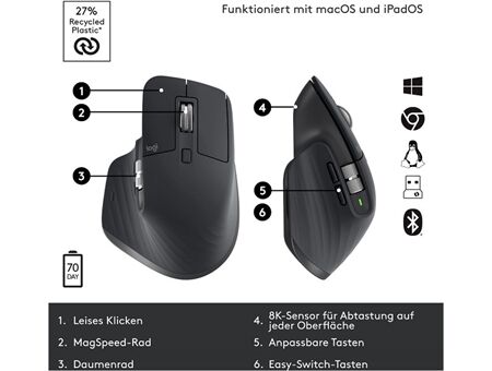 Logitech MX Master3s