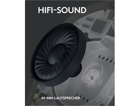 Logitech G G435 Lightspeed