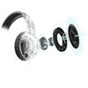 URAGE SoundZ 400