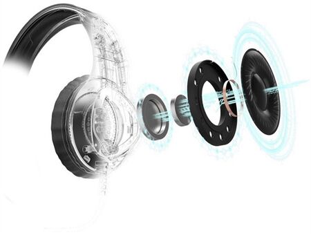 URAGE SoundZ 400