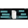 Bauknecht WMT Pro Eco 6ZB