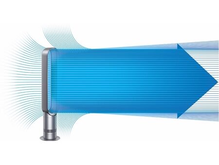 Dyson AM07 Turmventilator