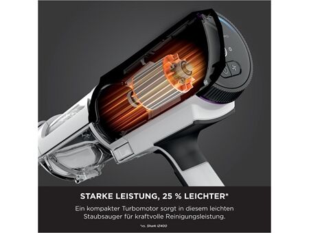 Shark IW3611EU Detect Pro