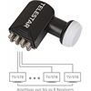 Telestar SKYOCTO HC