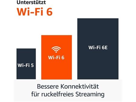 Amazon Amazon Fire TV Stick 4K (3. Gen) - 2024