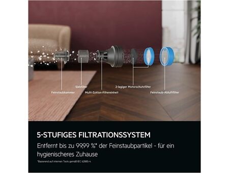 AEG AP83A25XNX (FH+) abzgl. 50€ Cashback