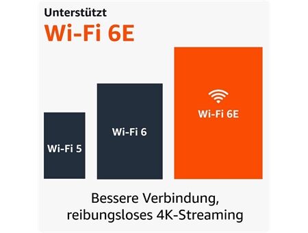 Amazon Amazon Fire TV Stick 4K Max