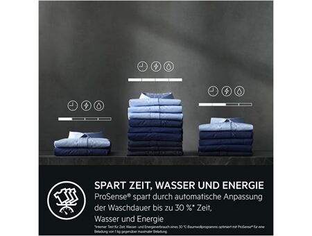 AEG Lavamat LR7G70497 abzgl. 30€ Cashback