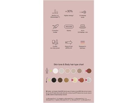 Braun PL5356 Silk-Expert Pro