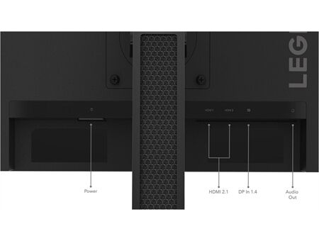 Lenovo Legion R25f-30