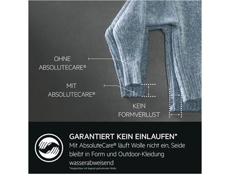 AEG TR9T75689 abzgl. 75€ Cashback