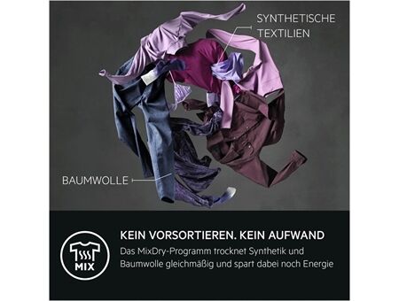 AEG TR9T75689 abzgl. 75€ Cashback