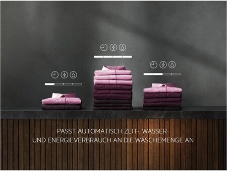 AEG Lavamat LWR7G65699