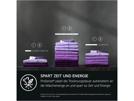 AEG Lavatherm TR7T67697