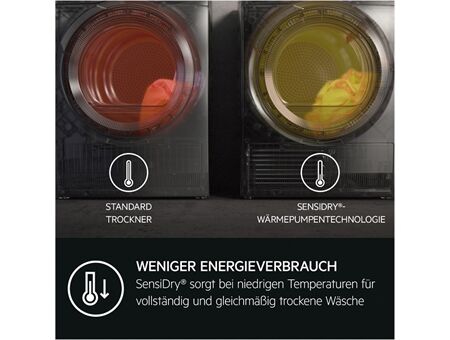 AEG Lavatherm TR9M75680 abzgl. 75€ Cashback