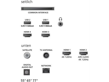 Philips 65OLED950/12 inkl. TAB8200
