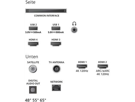 Philips 48OLED810/12 inkl. TAB8200