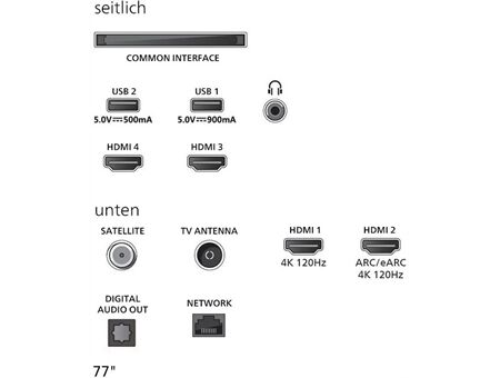 Philips 77OLED810/12 inkl. TAB8200