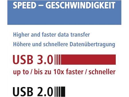 Hama USB-3.0-Multikartenleser