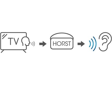 Soundmaster Horst - TVL24SW