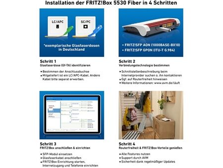 AVM FRITZ!Box 5530 Fiber