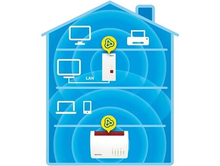 AVM FRITZ!Repeater 2400