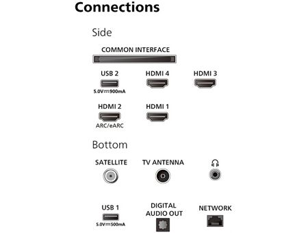 Philips 55OLED759/12
