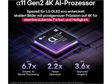 LG OLED48G59LS abzgl. 50€ Cashback