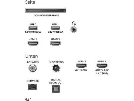 Philips 42OLED810/12