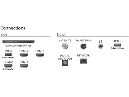 Philips 75MLED950/12 The Xtra
